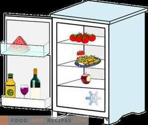 Por que é impossível colocar quente no refrigerador